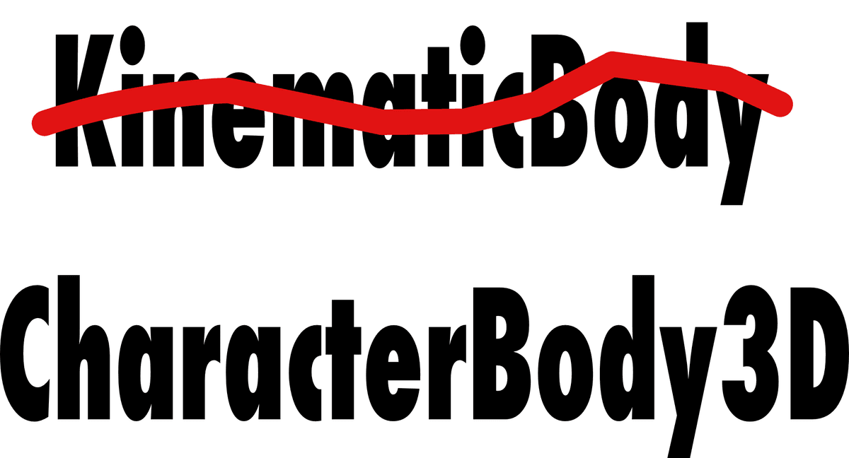 Utilizing the CharacterBody 2D and 3D nodes in Godot 4